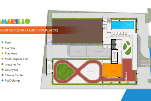 Amarillo Residences Mandaue City