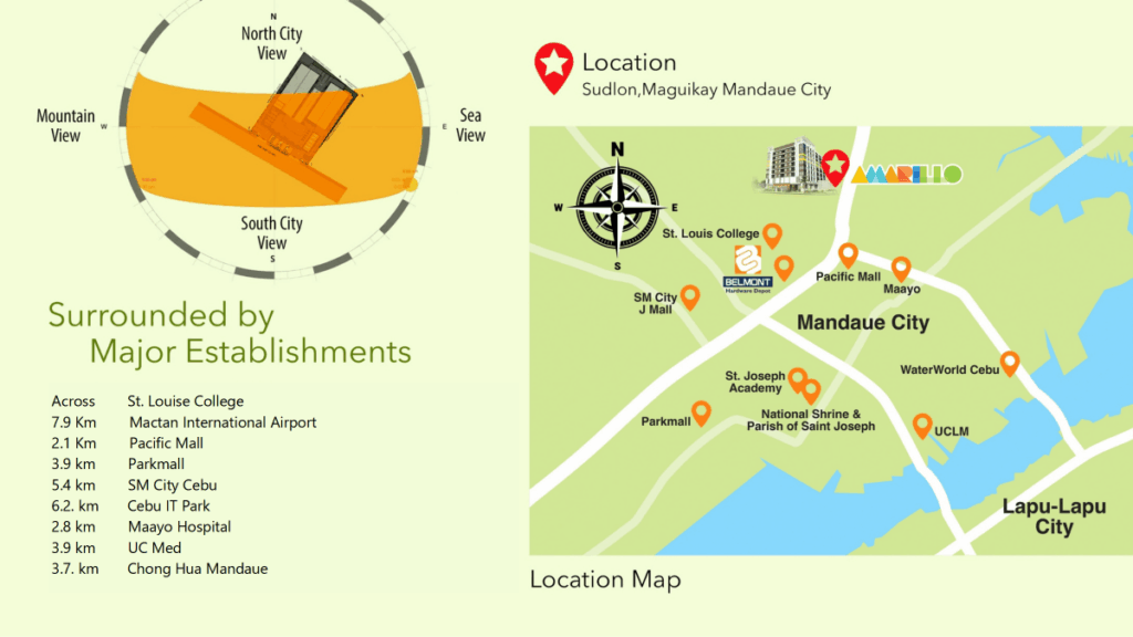 amarillo location