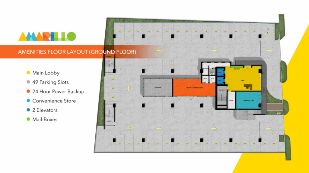 amarillo layout