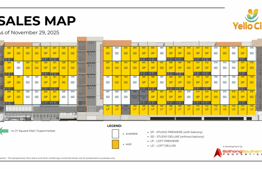 yello city availability
