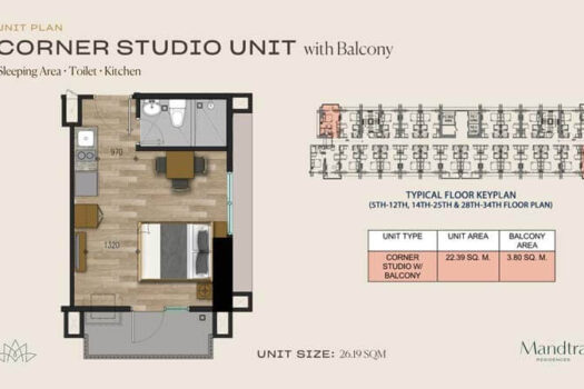 Mandtra Residences Condo for Sale (2026) – Mandaue City, Cebu