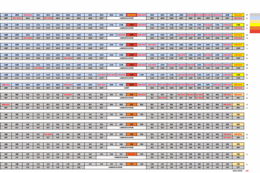 Saekyung Ocean Residences Mactan Condominium (2026)