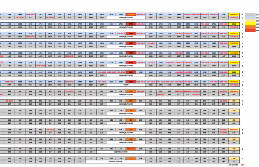 saekyung ocean residences tower 1
