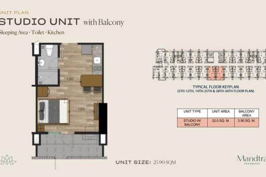 Mandtra Residences Condo for Sale (2026) – Mandaue City, Cebu