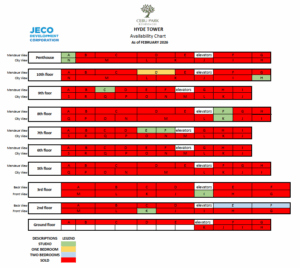 hyde tower price 2026