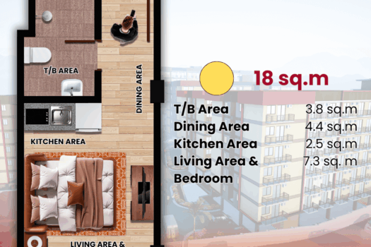 La Bellezah Flats Pulangbato, Talamban Cebu