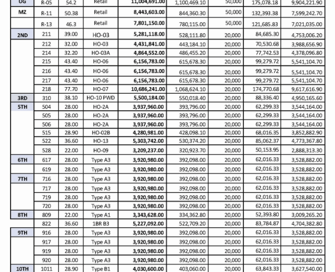 priland northwoods price pricelist
