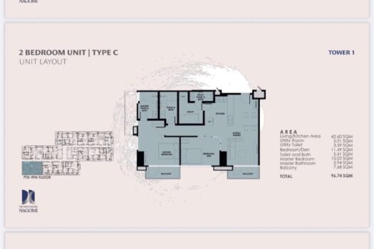 The Wave Towers – IT Park Cebu Condo (2026)
