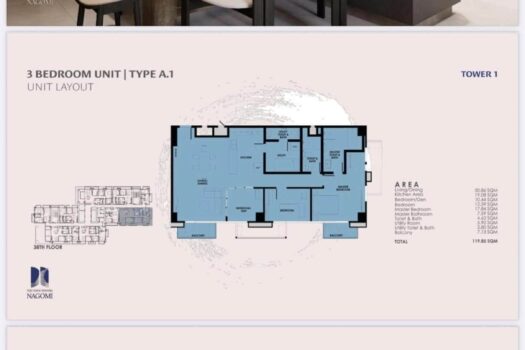 The Wave Towers – IT Park Cebu Condo (2026)