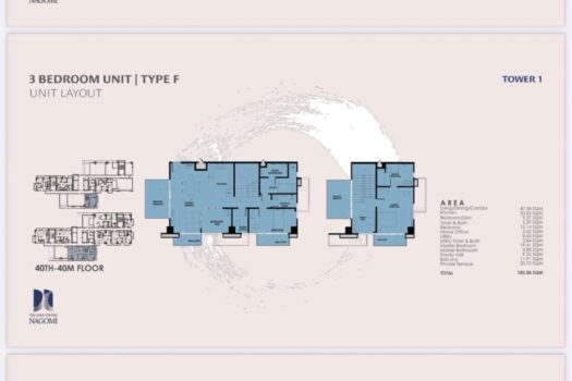 The Wave Towers – IT Park Cebu Condo (2026)