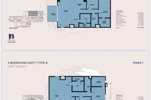 The Wave Towers – IT Park Cebu Condo (2026)