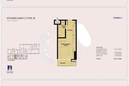 The Wave Towers – IT Park Cebu Condo (2026)