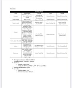 wave towers unit deliverable