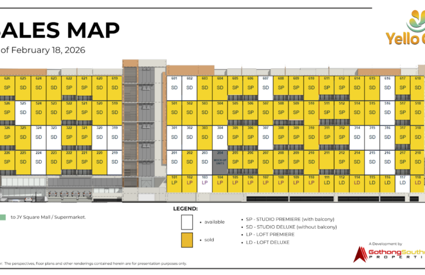 yello city availability