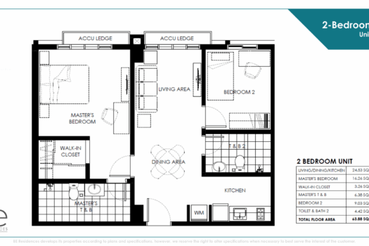 BE Residences Lahug Cebu City Condominium (2026)