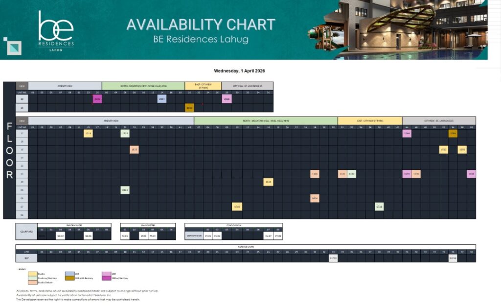 Apr 2026 BE Res Lahug Availability Chart