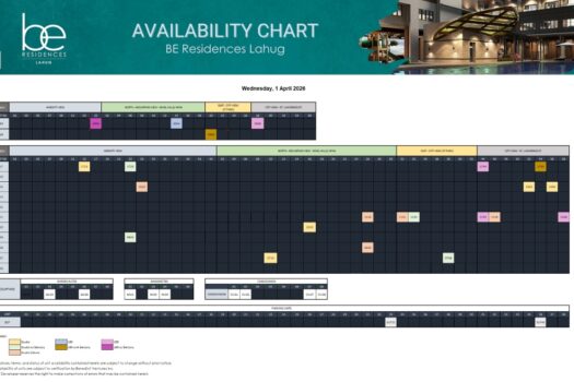 BE Residences Lahug Cebu City Condominium (2026)