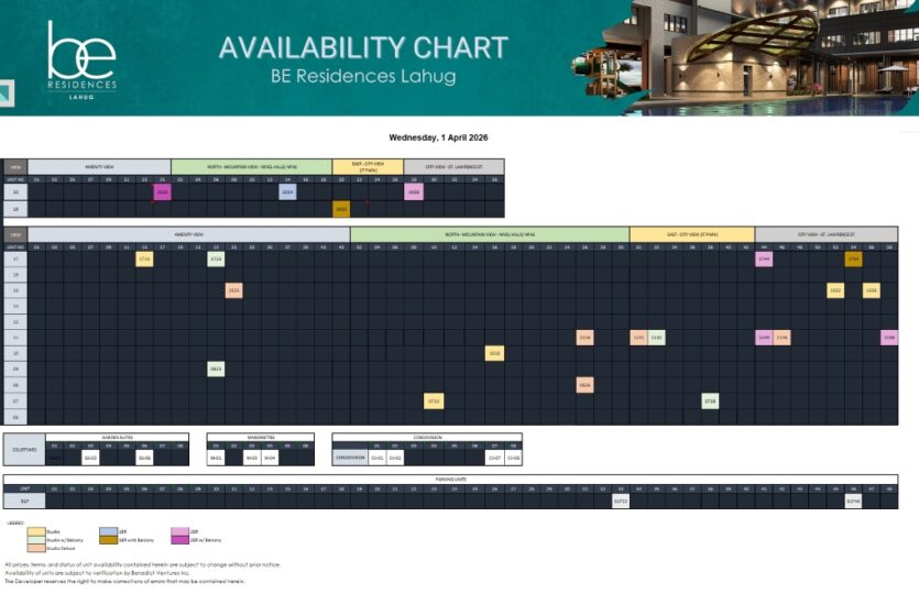 Apr 2026 BE Res Lahug Availability Chart