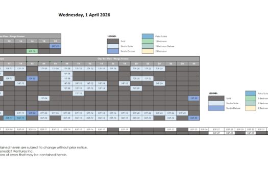 BE Uptown Park Cebu Condo 2026