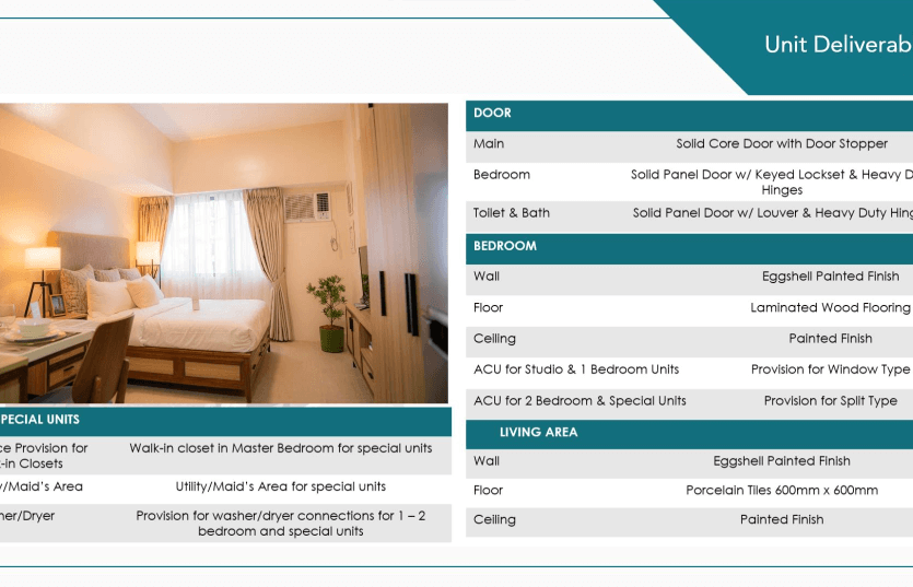 BE Lahug Unit Deliverables