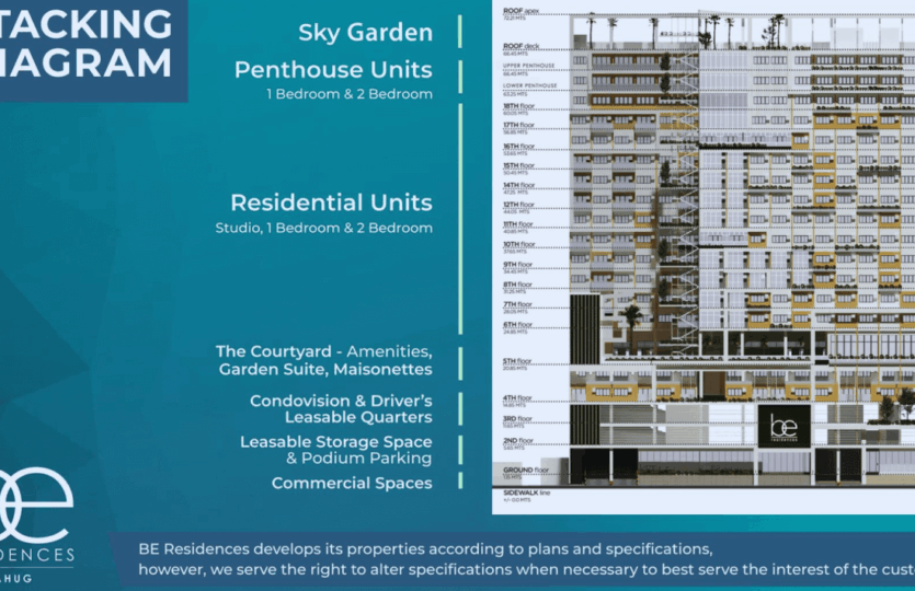 BE Lahug stacking diagram