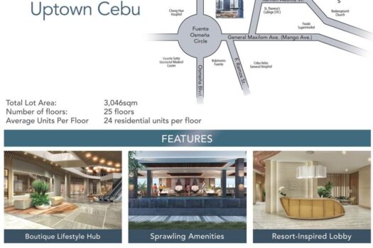 BE Uptown Park Cebu Condo 2026