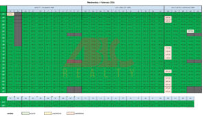 Feb 2026 BE U Talamban Availability Chart