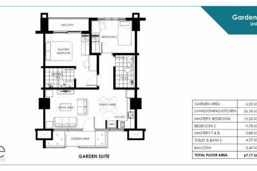 BE Residences Lahug Cebu City Condominium (2026)