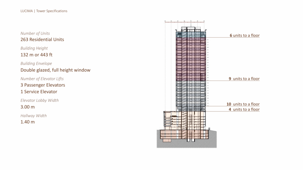Lucima tower spec