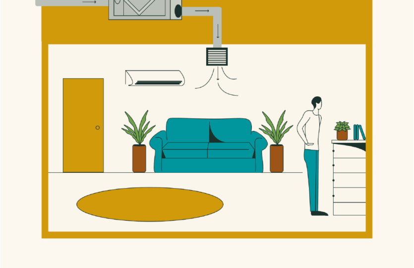 Lucima_Wellness_1_Energy Recovery Ventilator