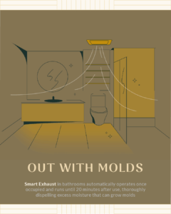 Lucima_Wellness_5_Bathroom Exhaust