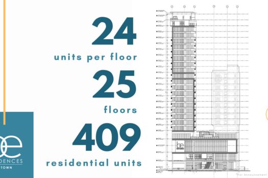 BE Uptown Park Cebu Condo 2026