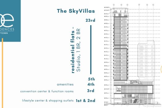 BE Uptown Park Cebu Condo 2026