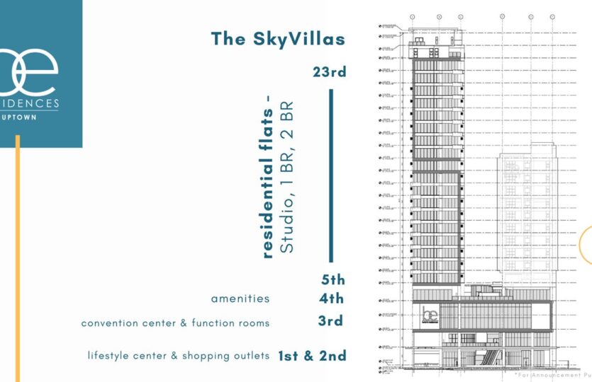 BE Uptown Stacking Diagram