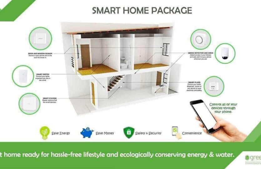 casa lucia smart home