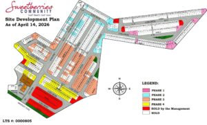 sweetberries availability 2026