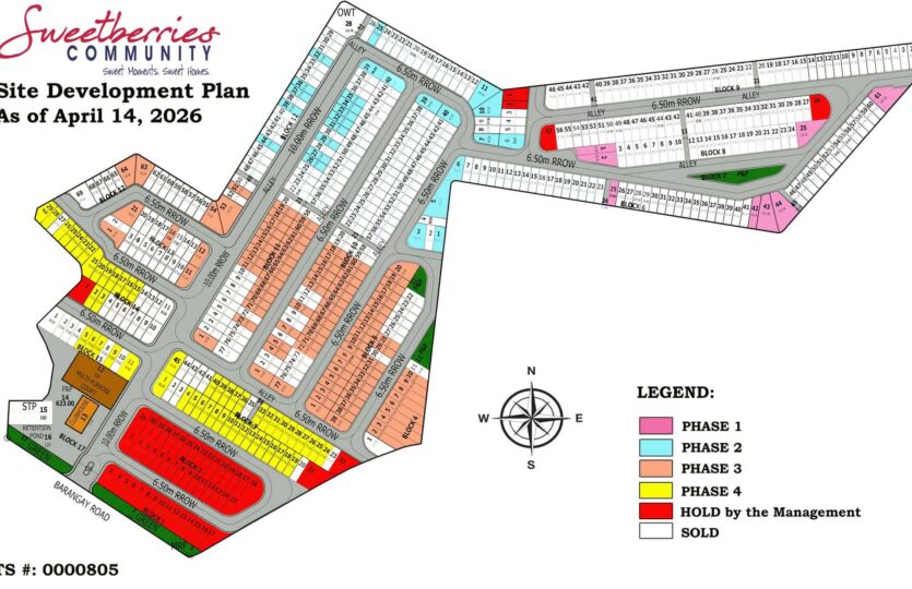sweetberries availability 2026