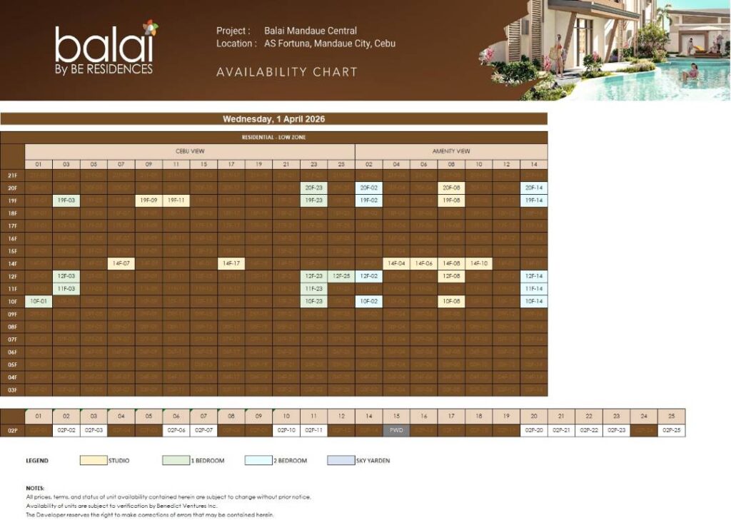 Apr 2026 Availability Chart Balai Mandaue Central