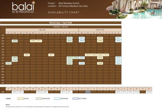 Balai Mandaue Central (Pre-selling Condo 2026)