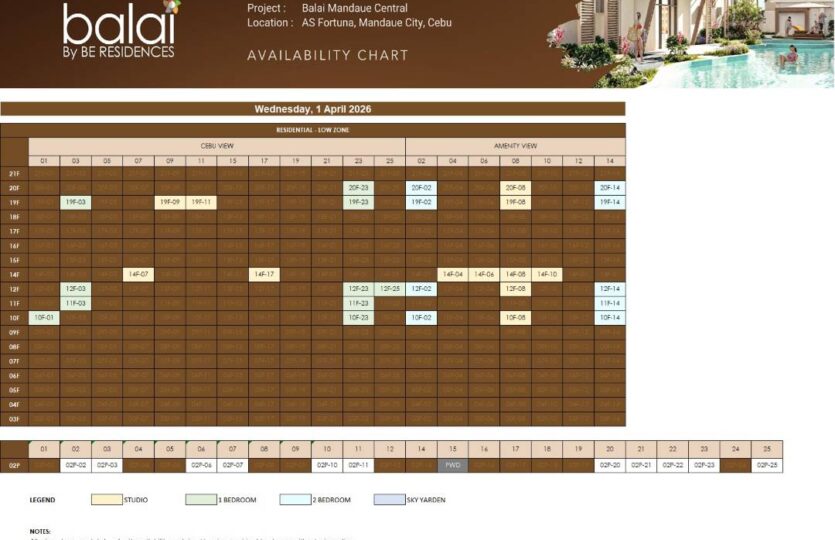 Apr 2026 Availability Chart Balai Mandaue Central