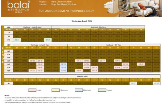 Balai Cordova by BE Residences (2026)