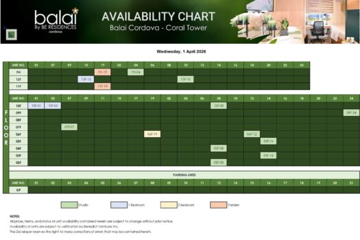 Balai Cordova by BE Residences (2026)