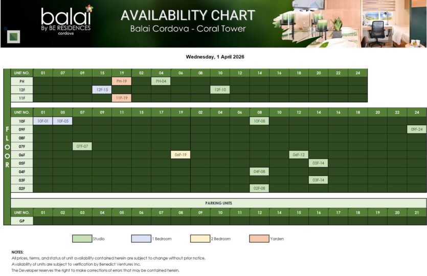 Apr 2026 Balai Cordova Coral