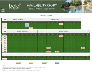 Apr 2026 Balai Cordova Sage Availability Chart