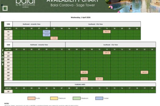 Balai Cordova by BE Residences (2026)