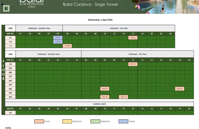 Apr 2026 Balai Cordova Sage Availability Chart