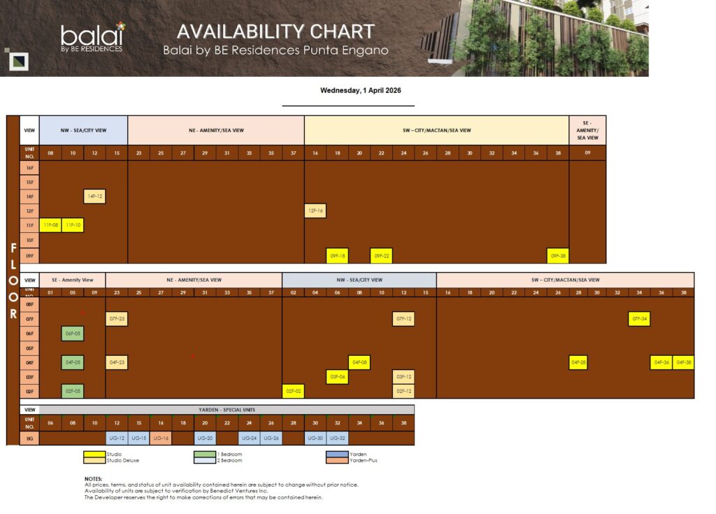 Apr 2026 Balai Punta Engano Availability Chart