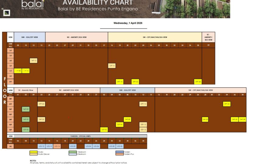 Apr 2026 Balai Punta Engano Availability Chart