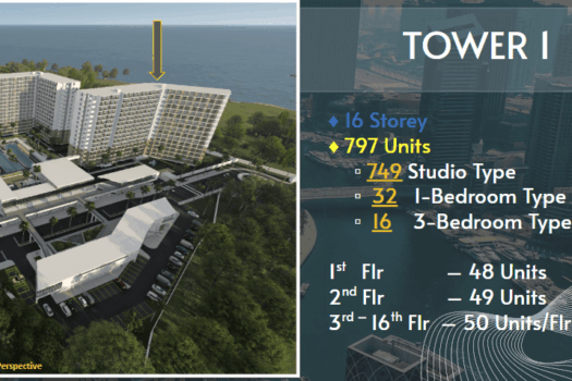 Saekyung Ocean Residences Mactan Condominium (2026)