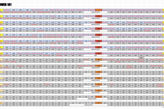 Saekyung Ocean Residences Mactan Condominium (2026)